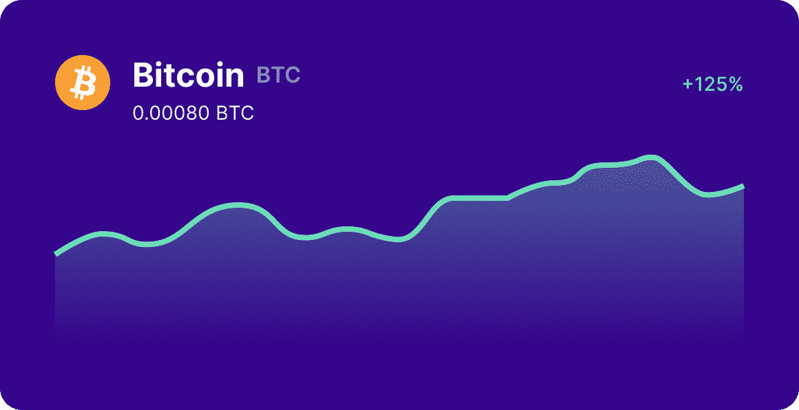 Invest Smart
